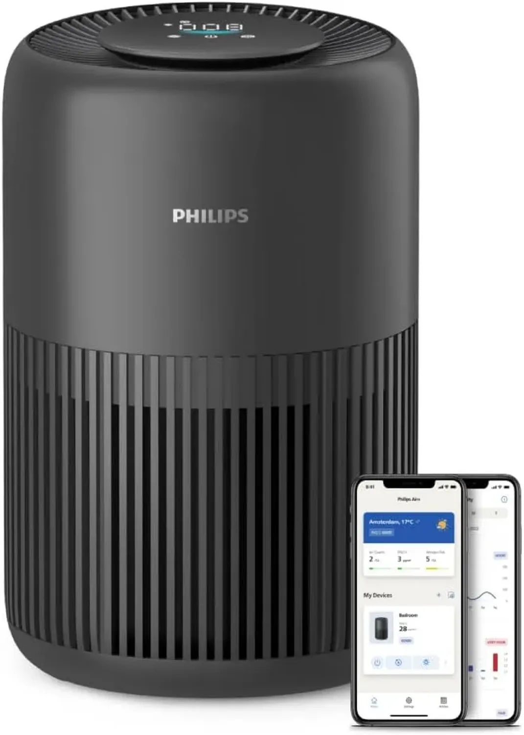 Philips 900er Luftreiniger mit HEPA- und Aktivkohlefilter, ideal für Allergiker, leise und energieeffizient, geeignet für Räume bis 65m²